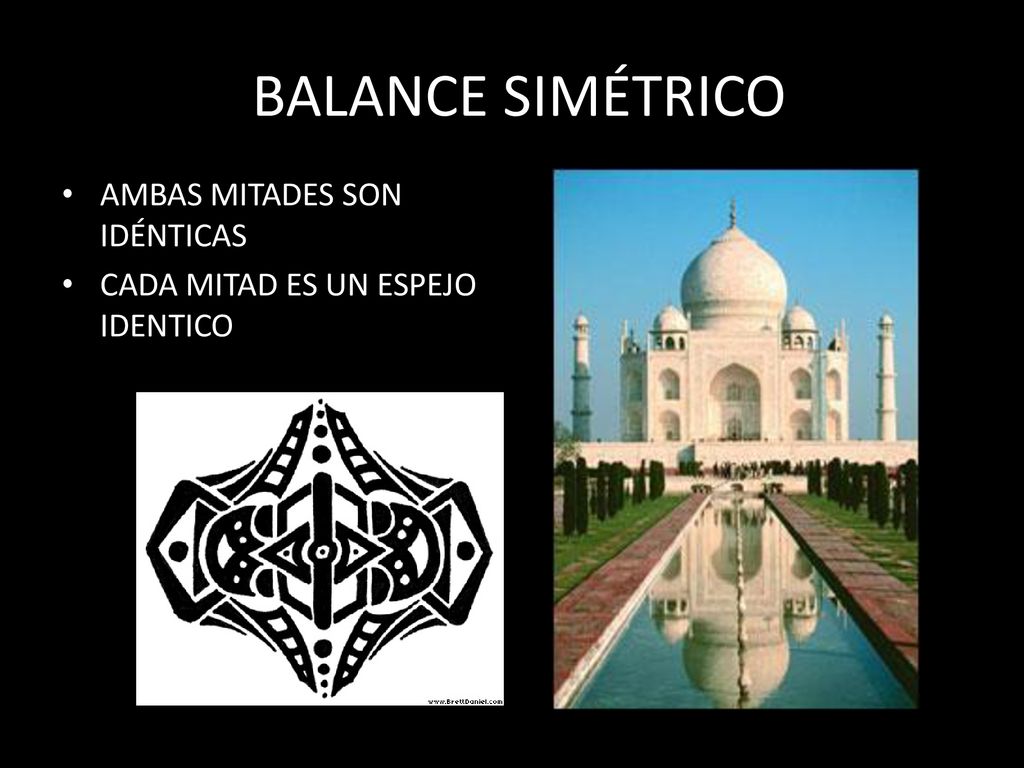 Que significa simetrico